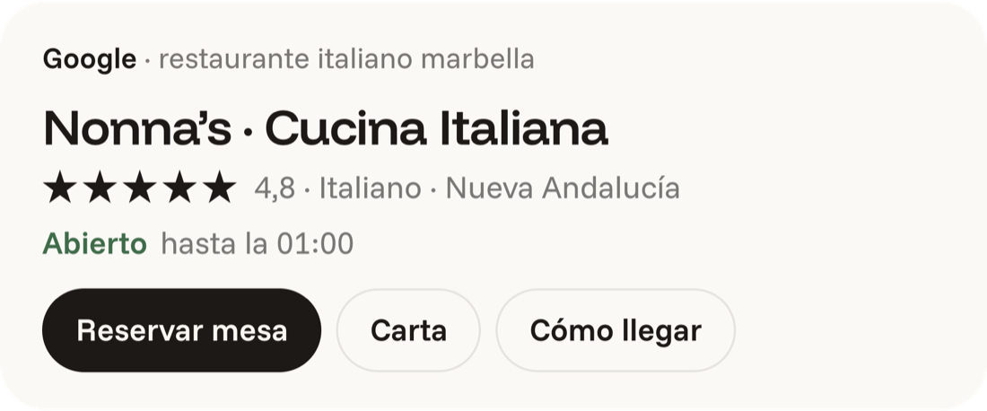 Un resultado de Google del restaurante